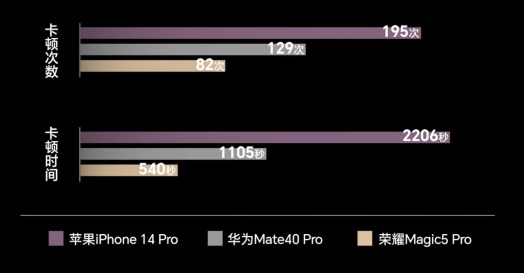 同樣用手機,為啥你進電梯就沒信號?權威解答來了!