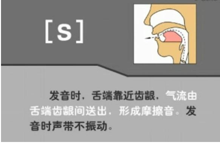 s发音是s还是z如何区分