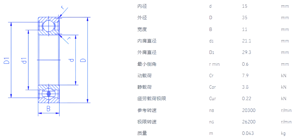 6202轴承尺寸参数图片