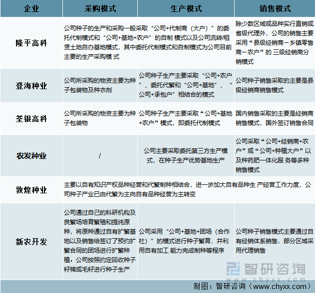 大型企业划分标准2021