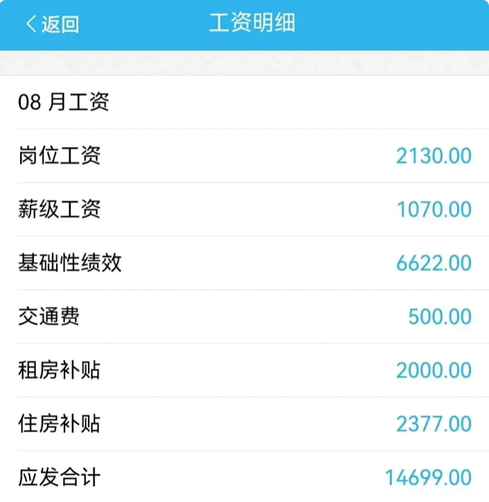 31岁评上副教授,研究生导师晒出工资明细