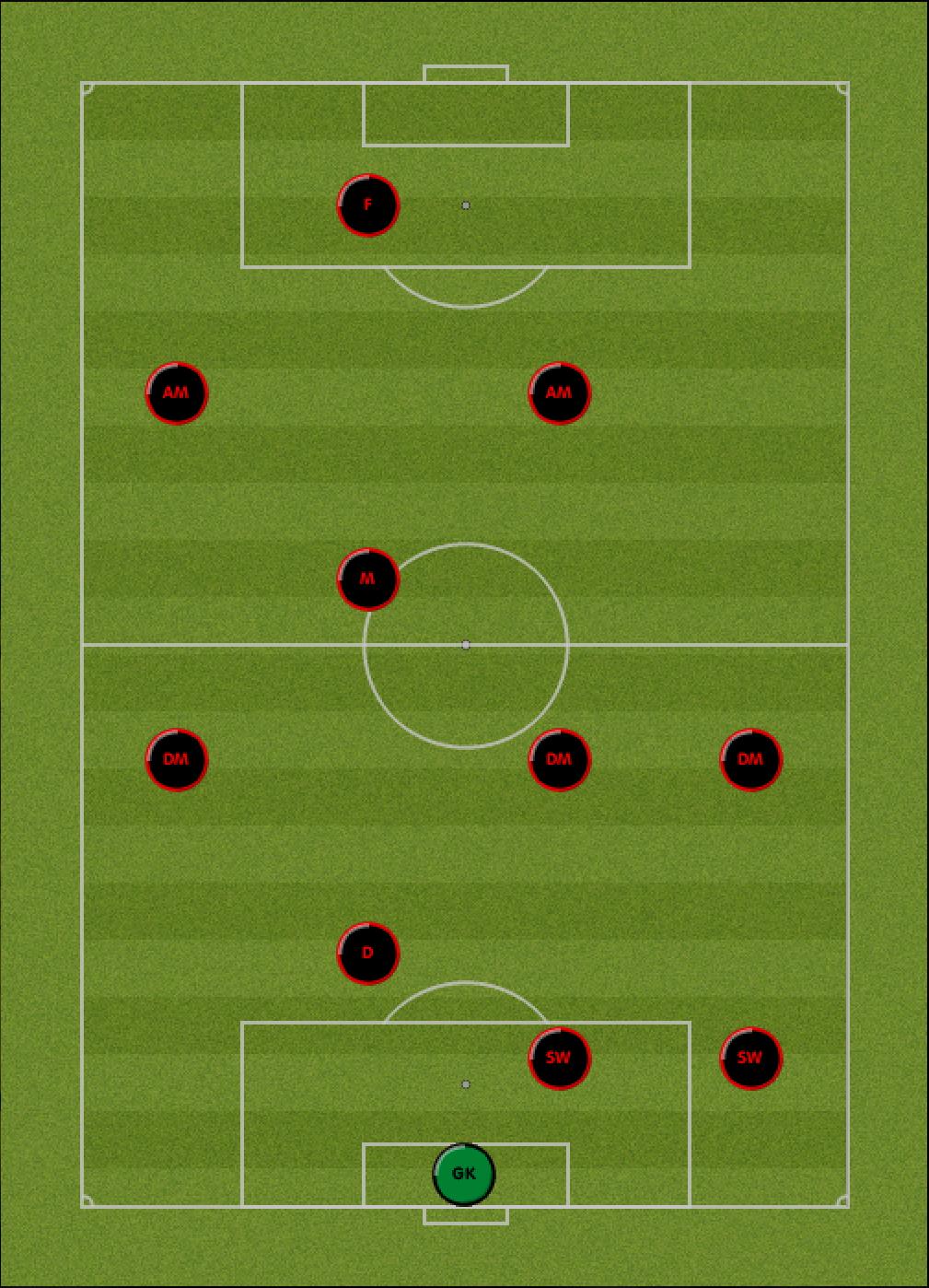 442引领足球阵型发展,中场多变如海上行舟,一位置非碧咸莫属