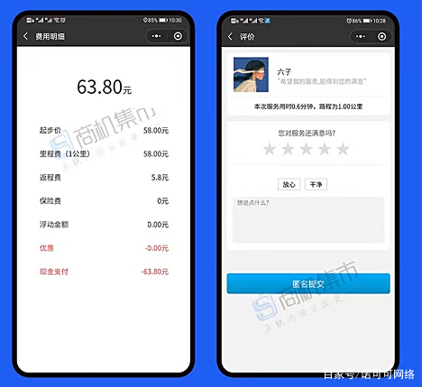 送餐小流程网络平台合作开发之商业模式插图4 送餐小流程网络平台合作开发之商业模式插图4
