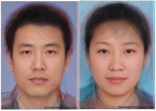 北方人和南方人体型之间的差距很明显吗?