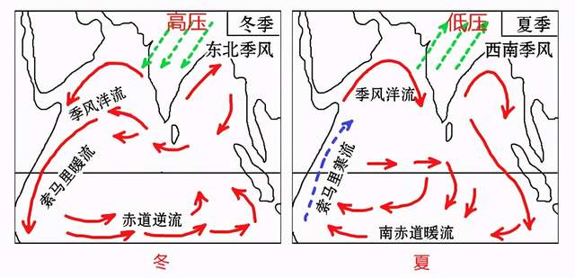 地理暖流寒流图图片