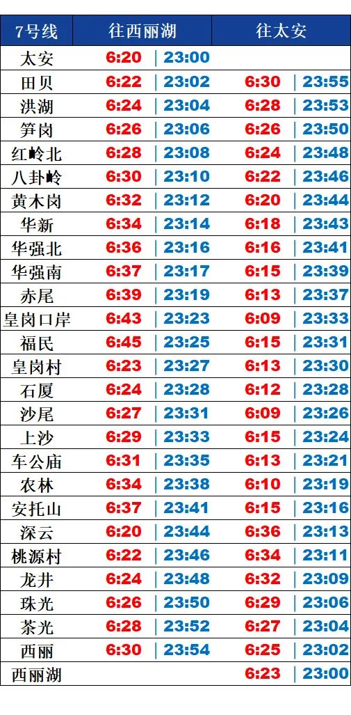 深圳地铁6号线时间表图片