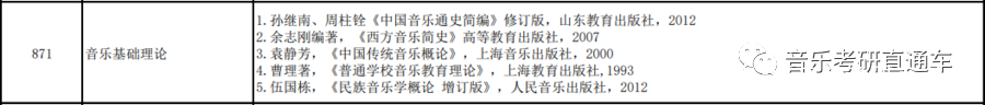 广西师范大学2022年硕士研究生专业目录及招生简章