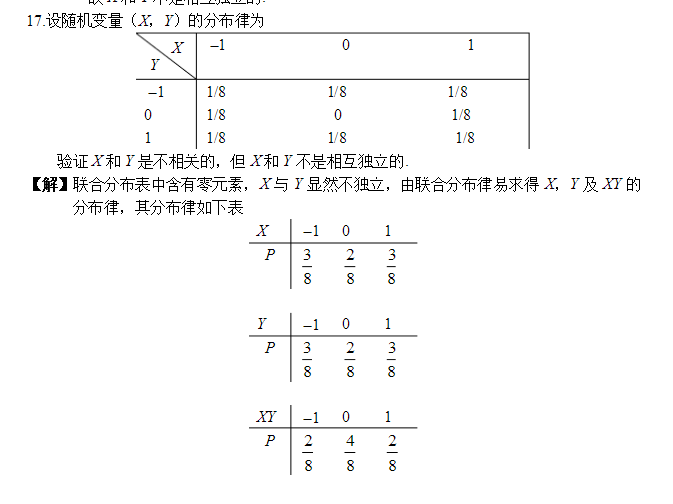 分布律怎么画图片