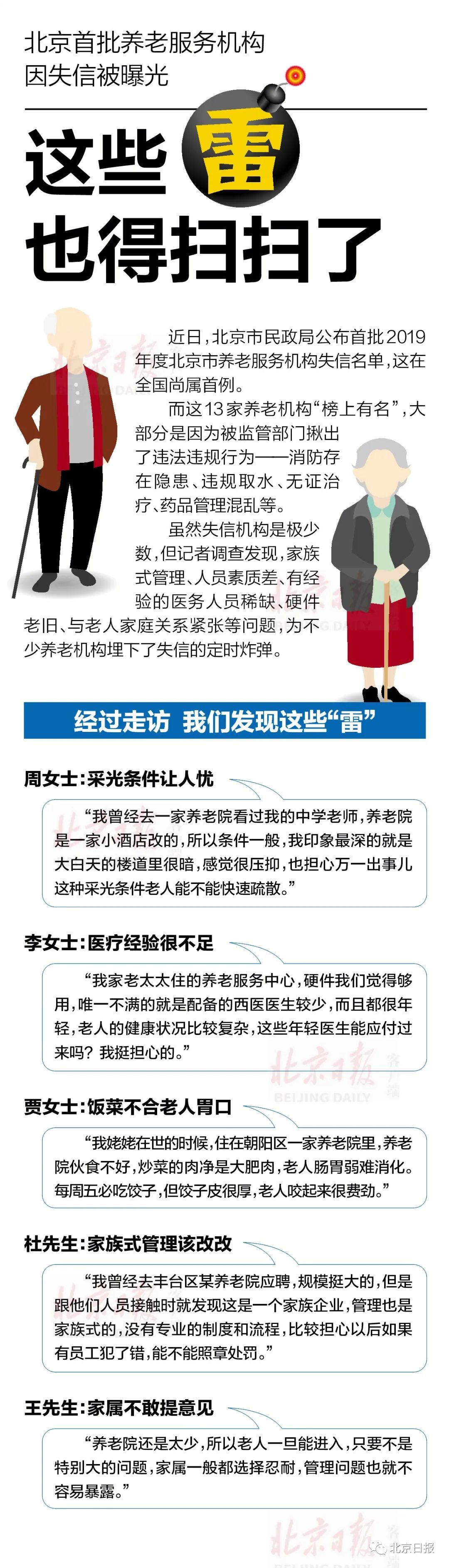 北京首批养老服务机构因失信被曝光，这些雷也得扫扫了！