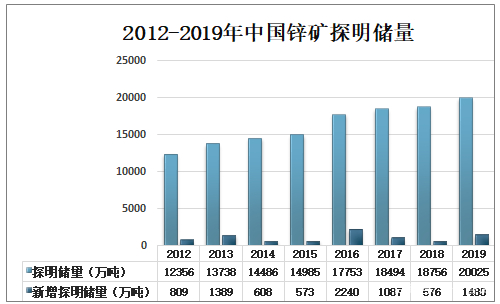 中国金属报价网官网首页(中国金属网价格行情谁清楚?)