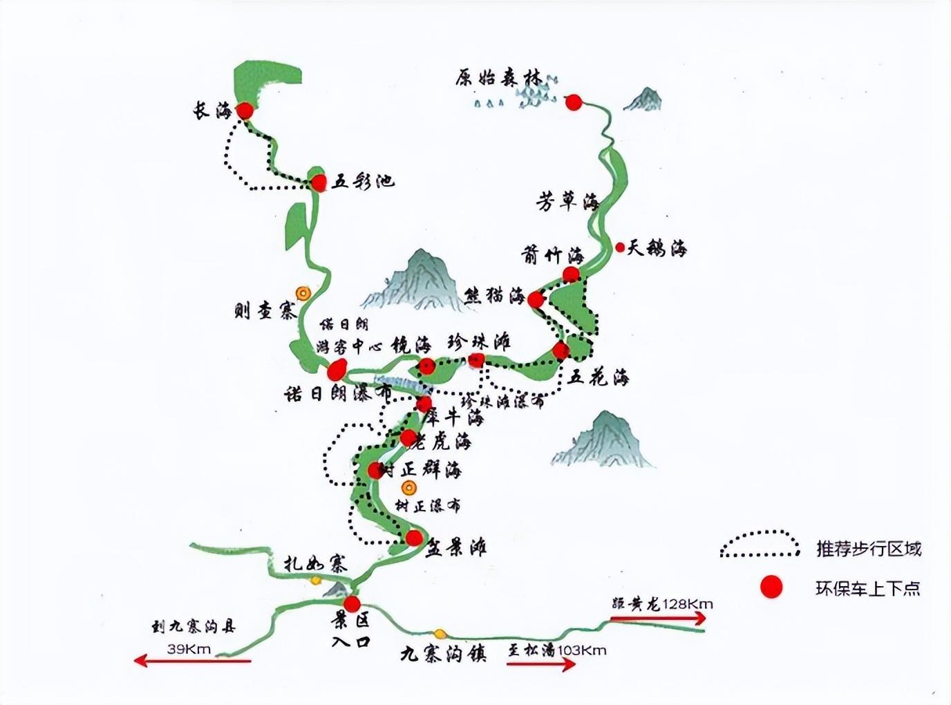 九寨沟路线图简单图片