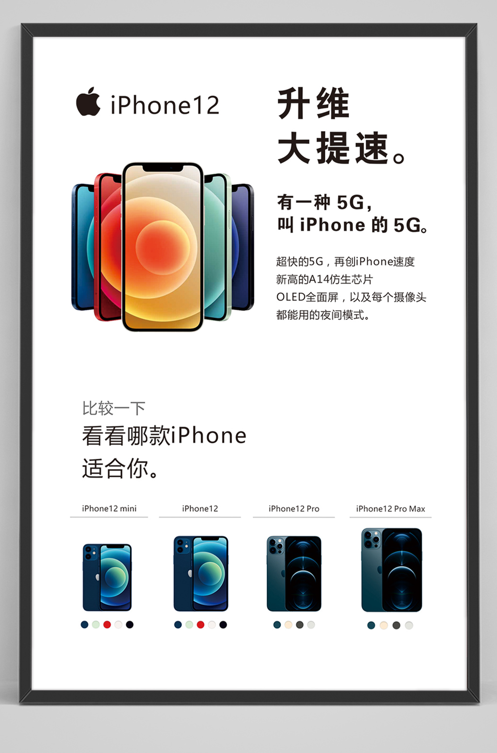 iphone12重磅回归,顶配版降价至4999,是否值得入手