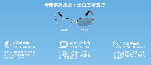 美丽岛多焦镜看小字不摘镜1副顶4副|多焦镜国产化与美丽岛的18年