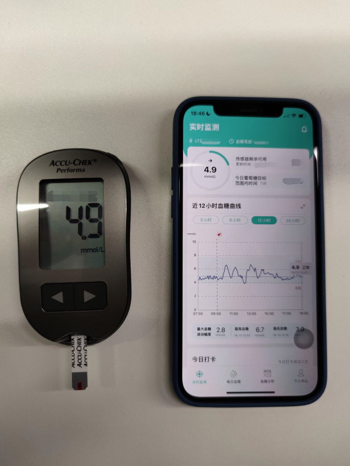 硅基动感动态血糖仪,测糖轻松又方便