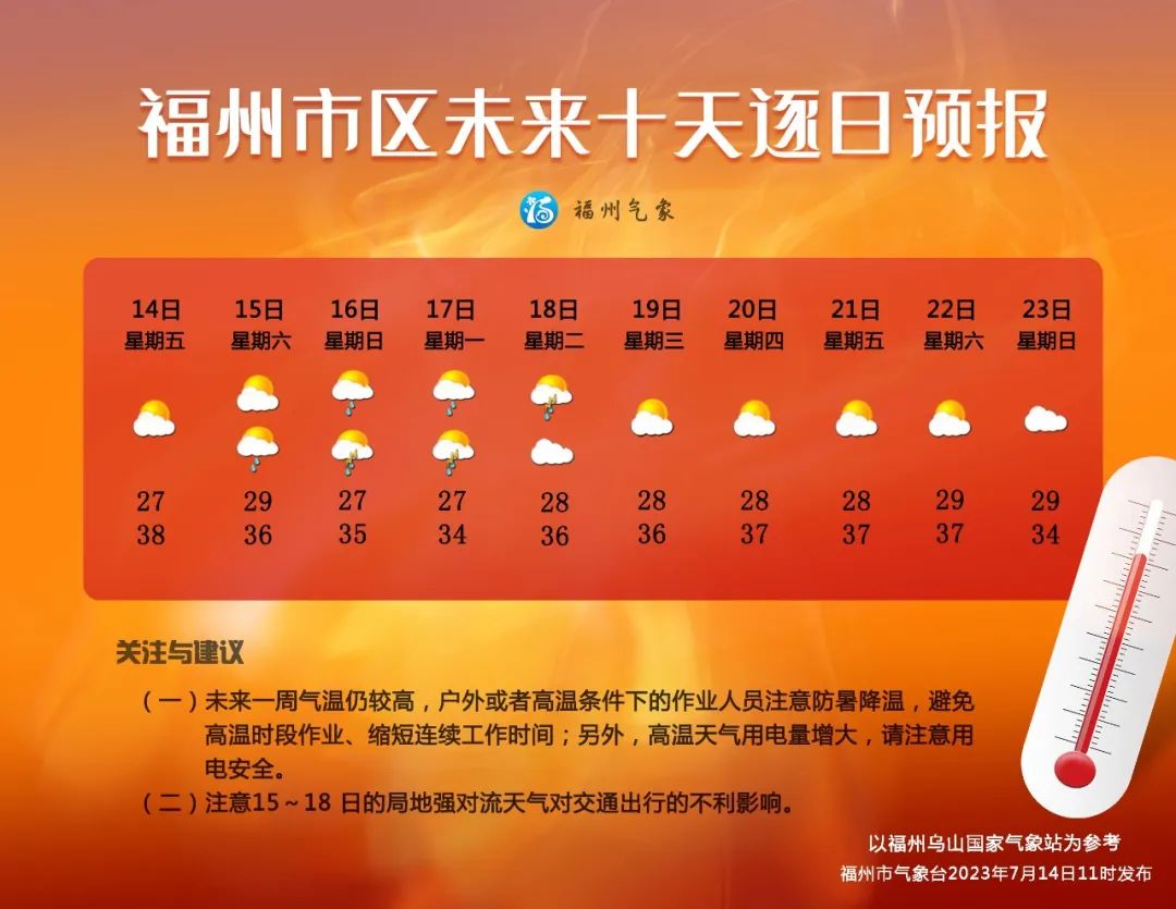 未来福州天气