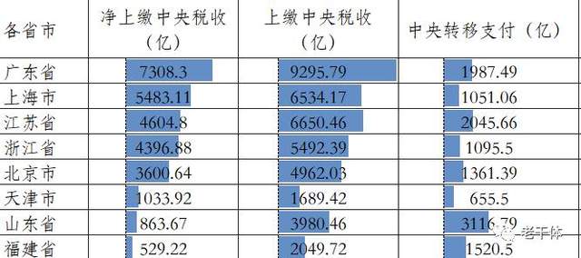 河南菸草系統錄取高學歷員工,網友調侃:誰說年輕人不願意入廠