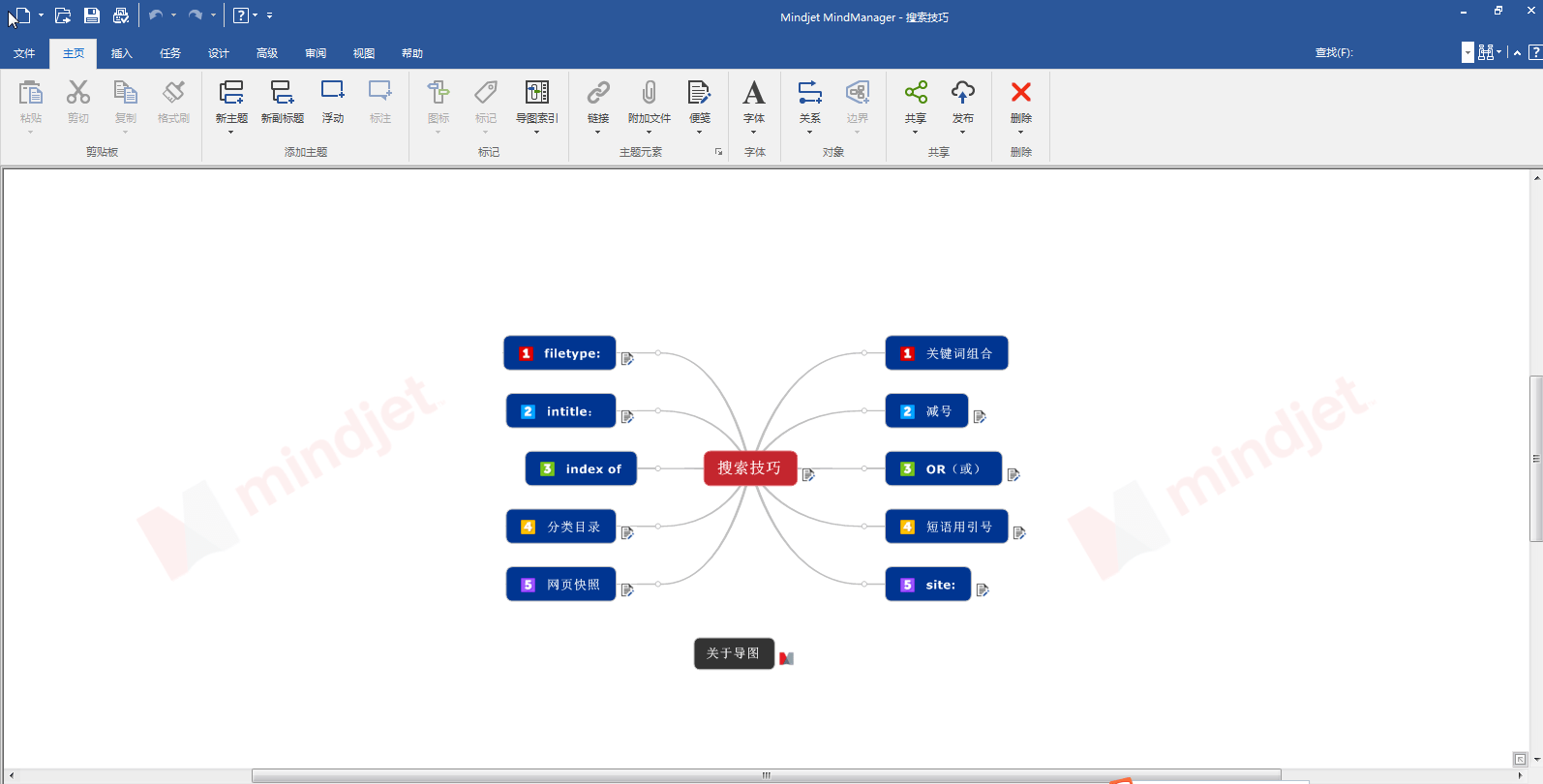 mindmanager 思维导图多版本下载安装教程