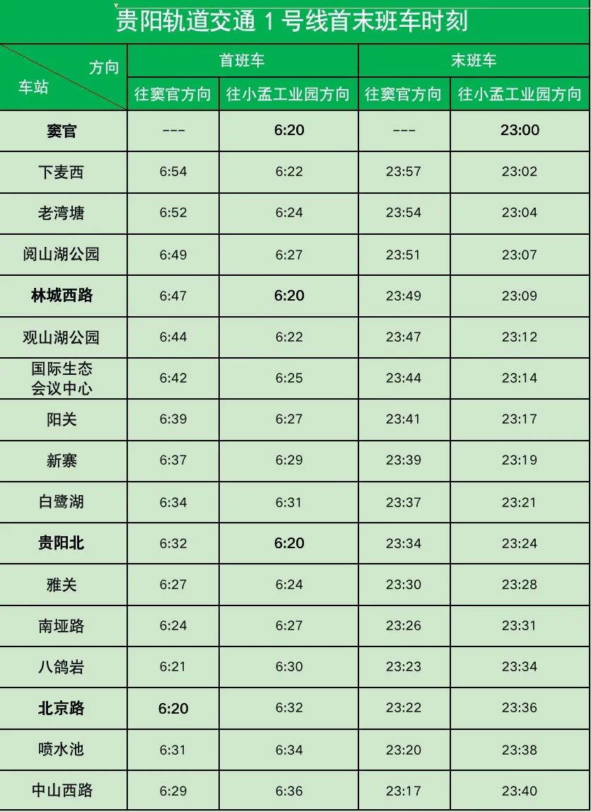 贵阳地铁2号线4月28日开通,含龙洞堡机场等32站