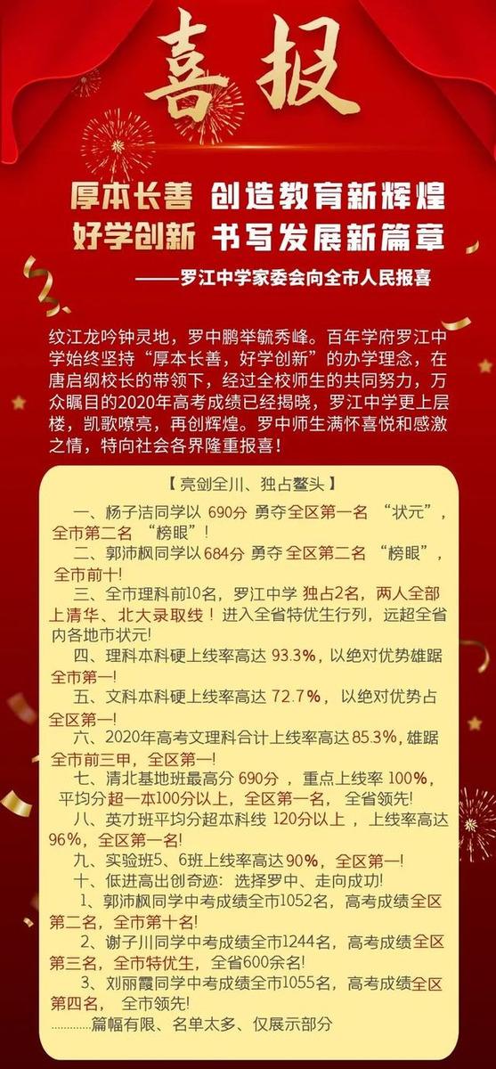 罗江中学高考喜报图片