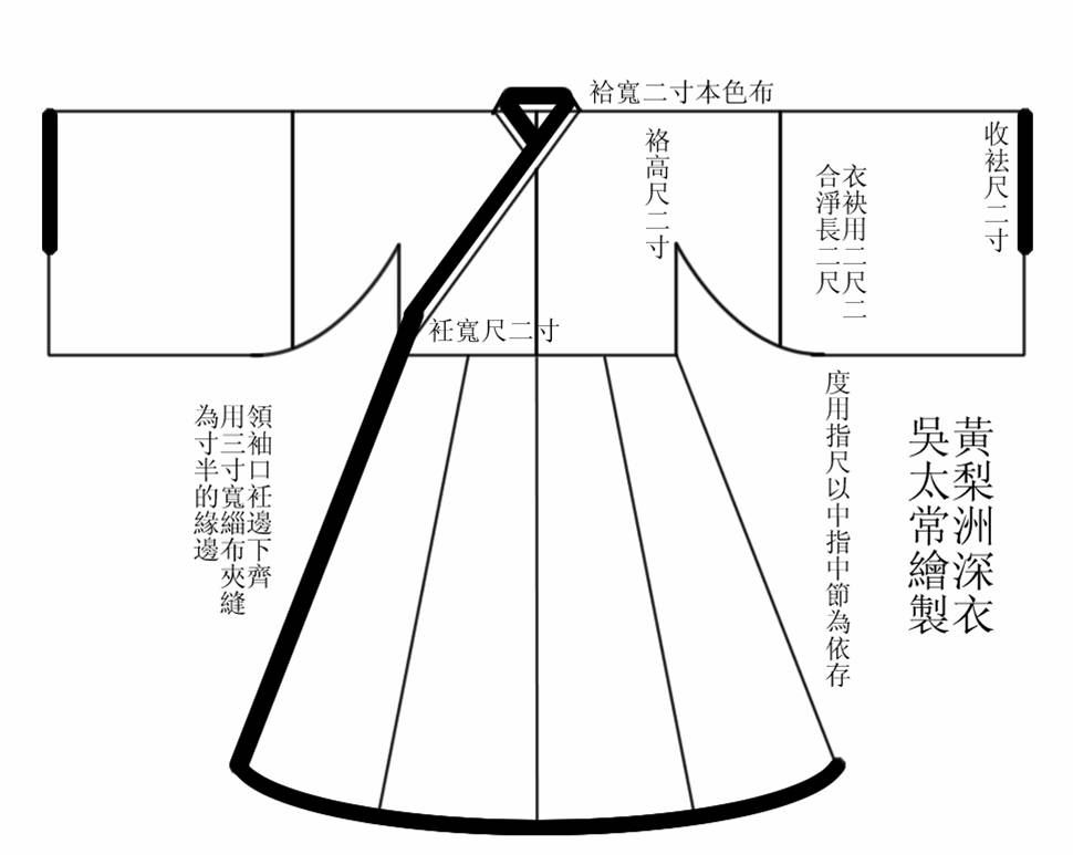 汉服中衣打板纸样图图片