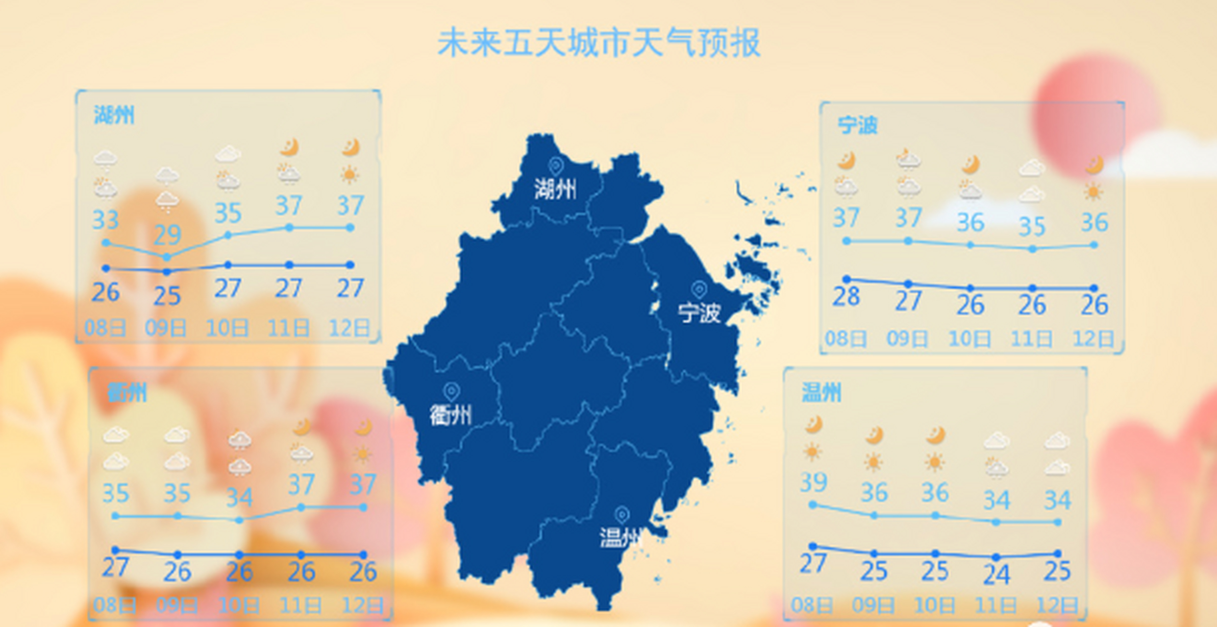 最近,一则关于浙江人被确诊为孙悟空的新闻在微博上引发了热议.