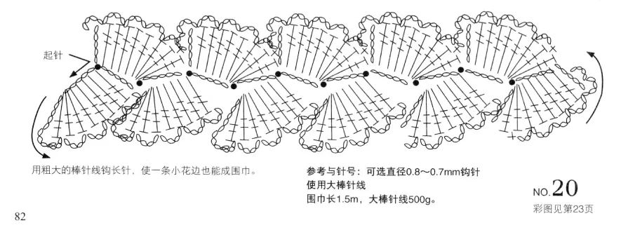 钩织围巾花边图片图解图片