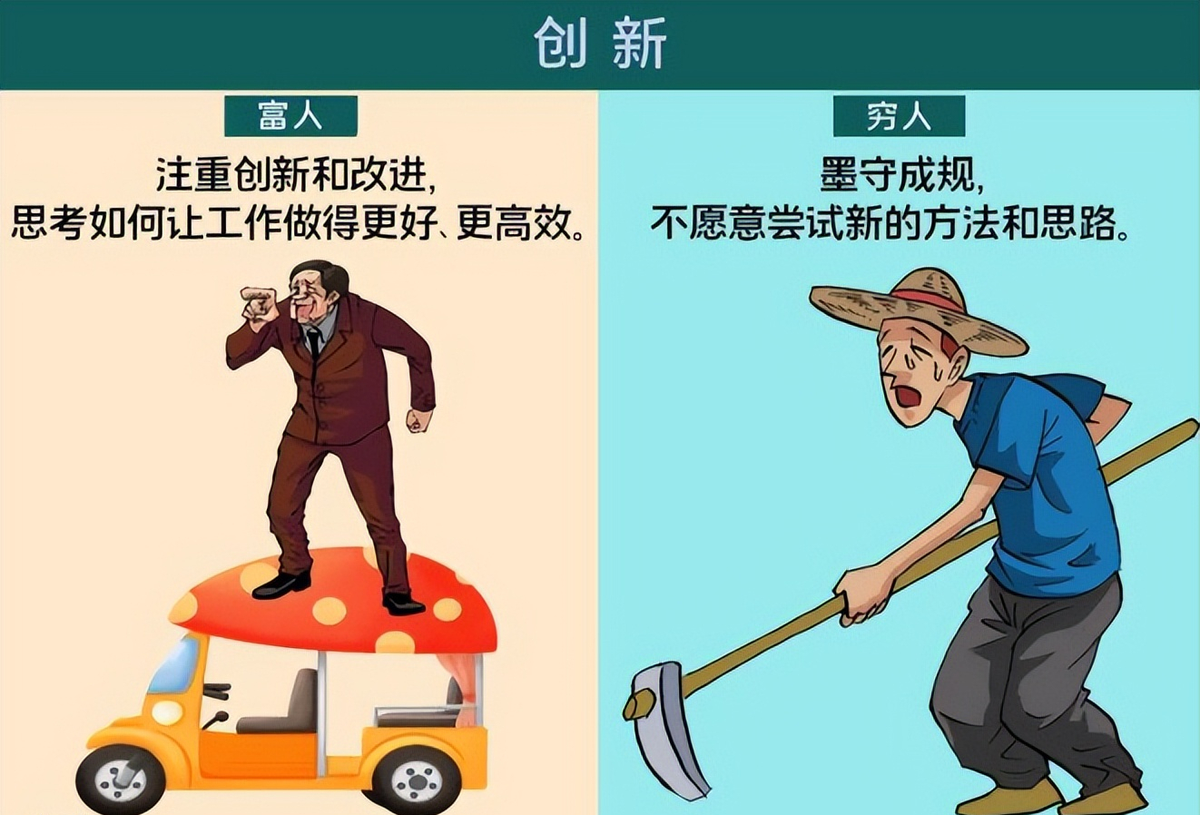 8张哲理图告诉你,人的穷富是如何拉开的