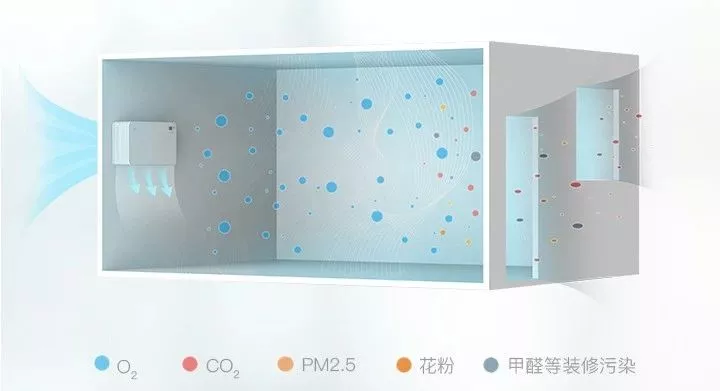 布朗新风系统官方网站(布朗新风系统型号be10价格)