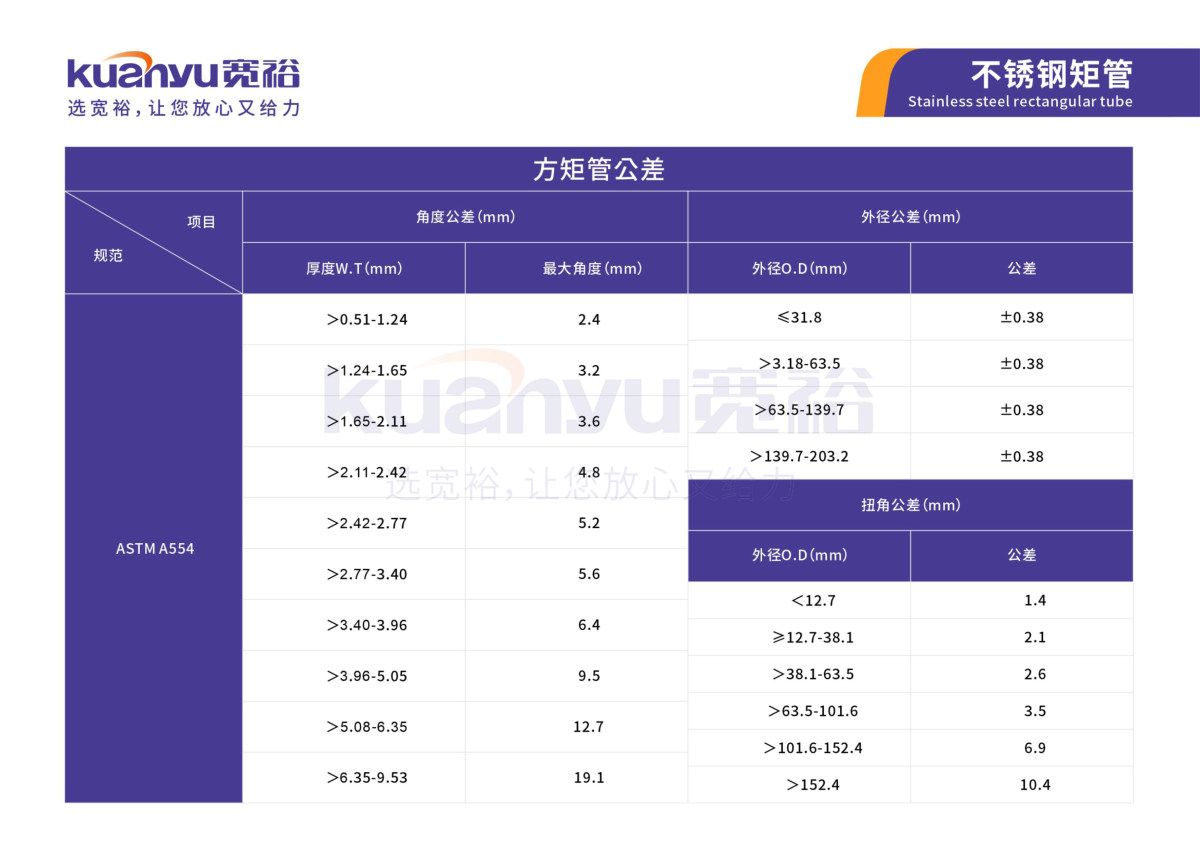 不锈钢方管规格尺寸表 304 316不锈钢方通