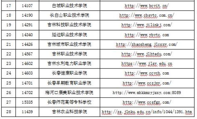 吉林省教育学院官网图片