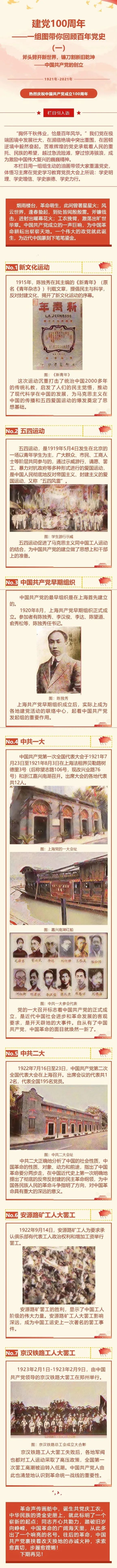 斧头劈开新世界,镰刀割断旧乾坤『图说百年党史』(1)