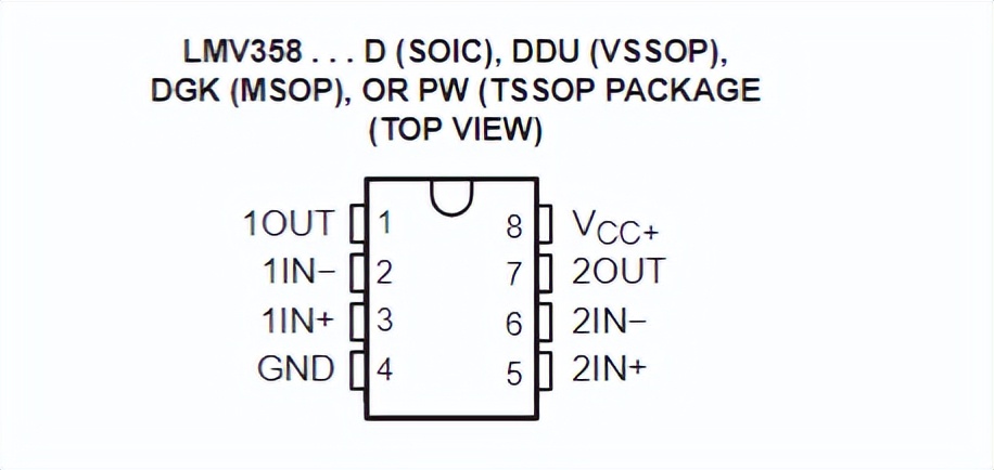 lm358芯片功能和作用图片