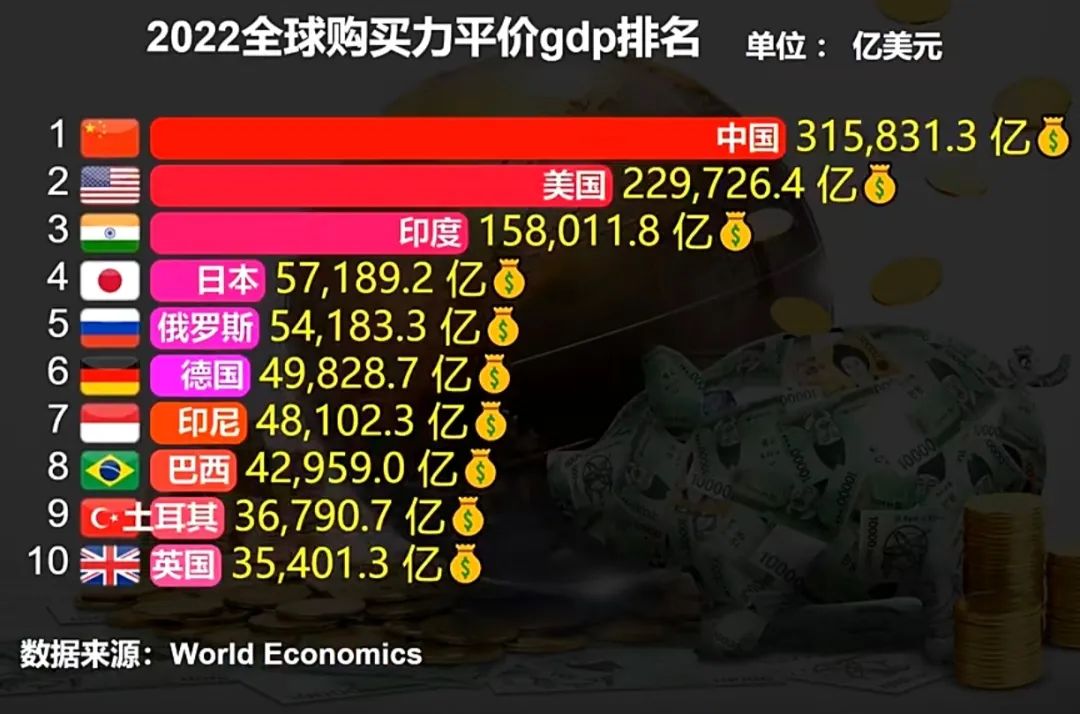 日本购买力 日本购买力