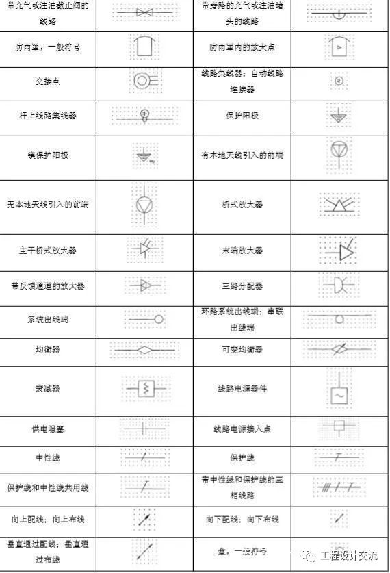 电工开关符号大全图解图片