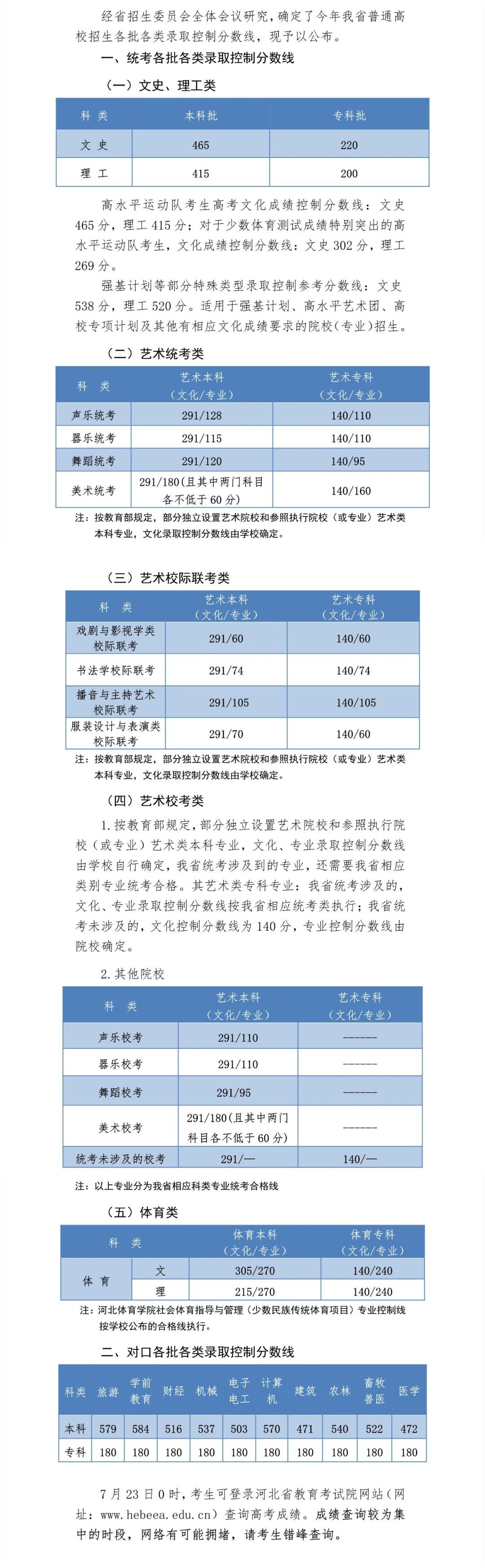 双喜临门丨沽源一中高考喜报暨联合办学签约仪式