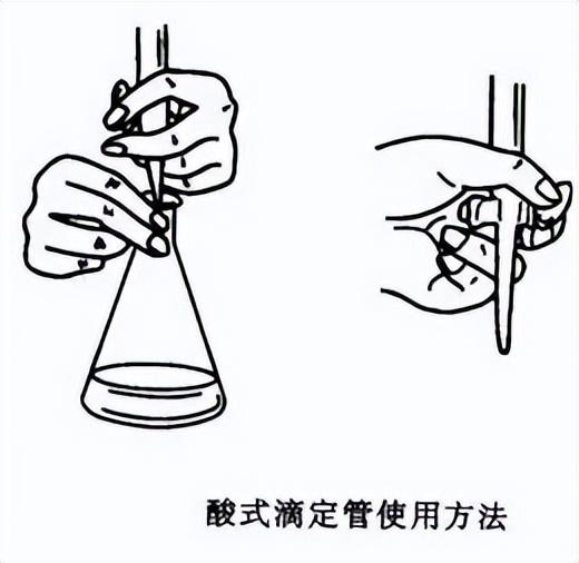 化学实验误差分析例题(滴定实验)(分析化学实验中的滴定实验的误差原因) 化学实验误差分析例题(滴定实验)(分析化学实验中的滴定实验的误差原因)