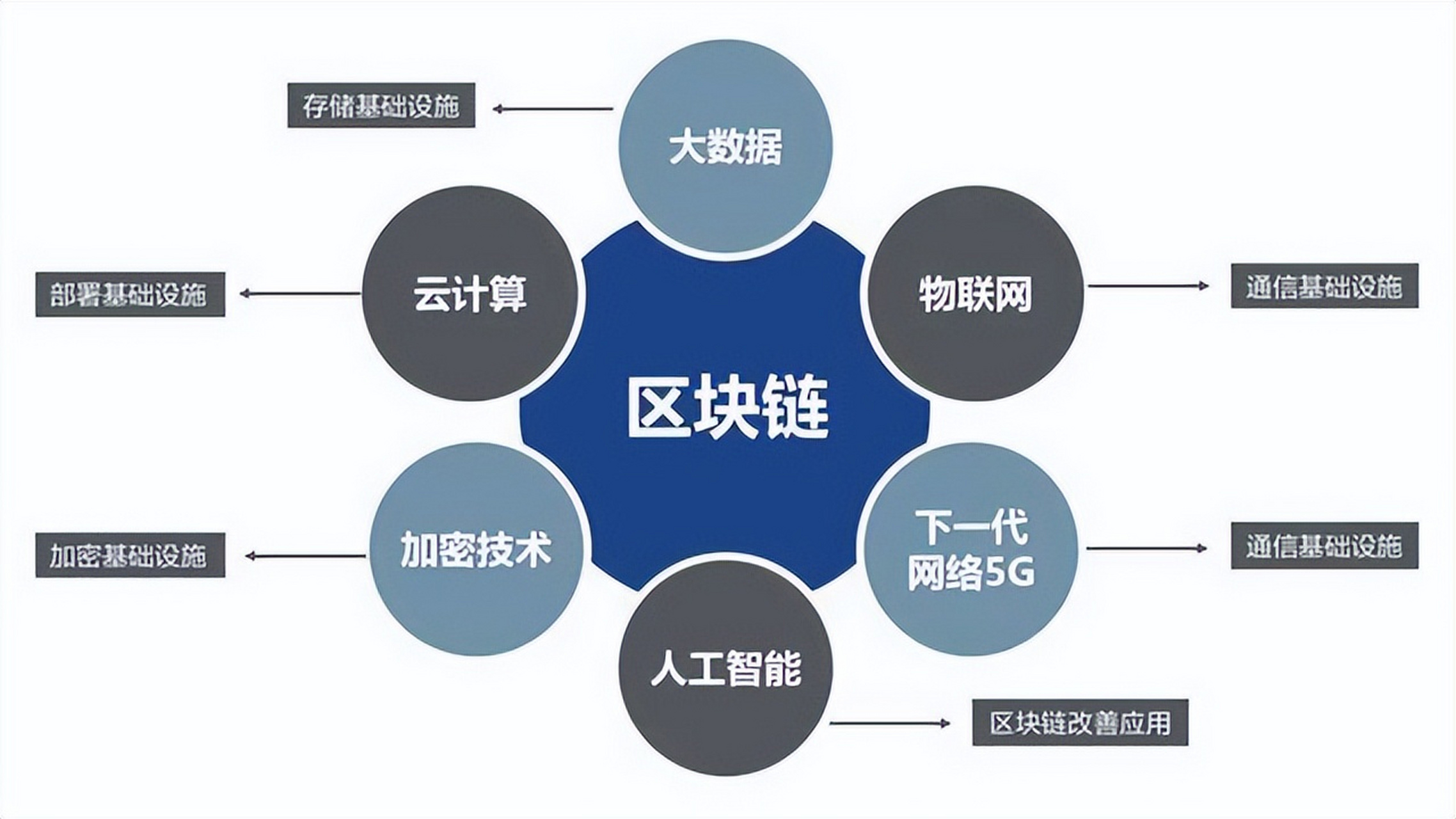 云南软件开发：引领数字化时代的创新风向标