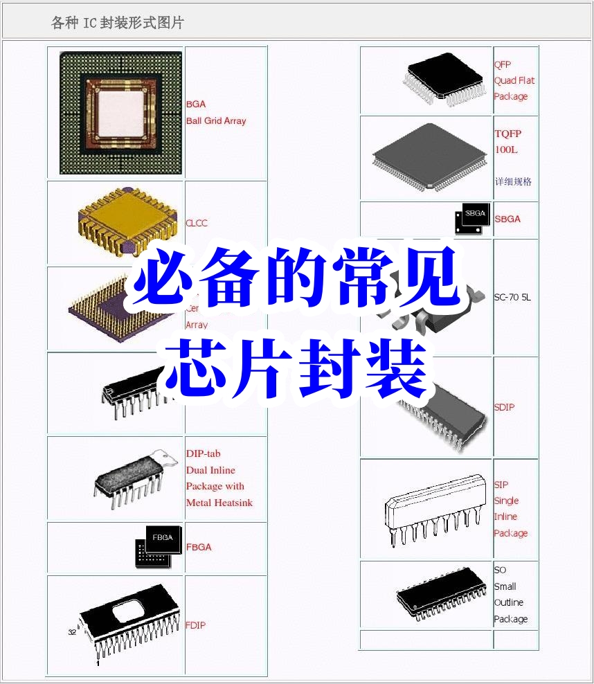 我们常见的芯片封装 第一种