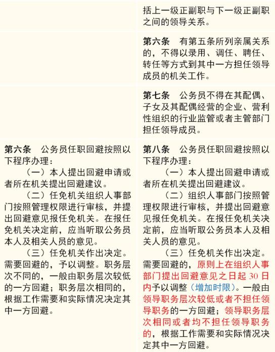 公务员法及配套法规学习(八):《公务员回避规定》