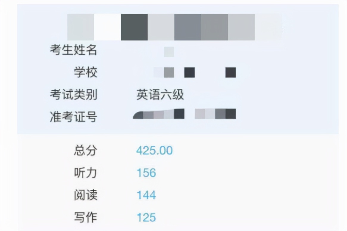 四六级成绩新鲜出炉,424分惹网友心疼,有学生看到成绩泪奔了