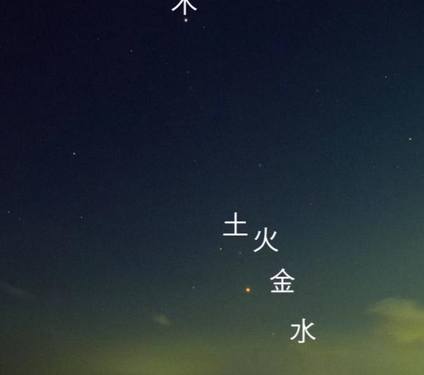 为何有"五星连珠,利中国"的说法,五星连珠是预言,还是谣言?