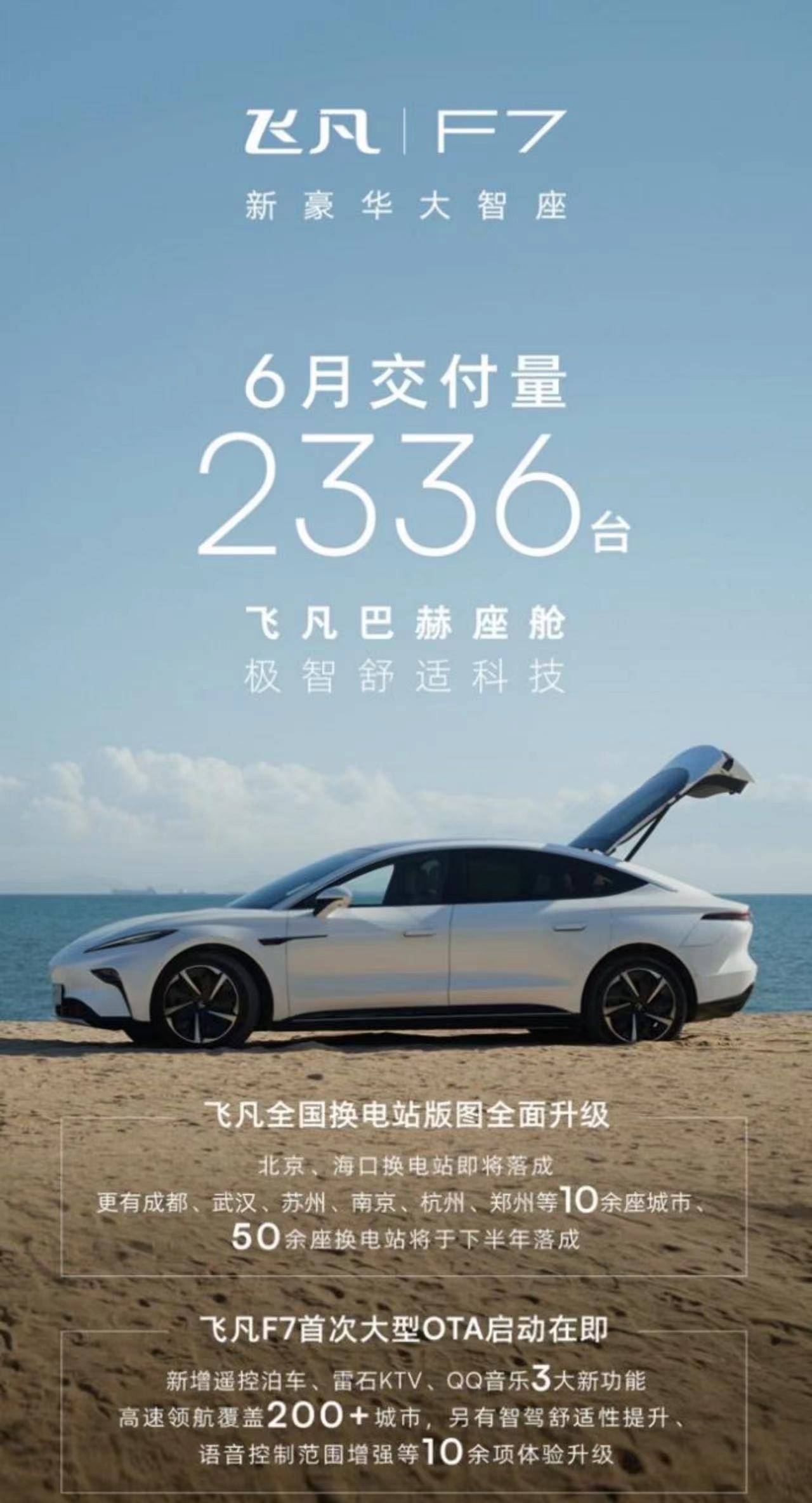 上汽赋能营销助力,飞凡f7销量稳步提升