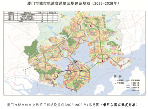 廈門地鐵5號線來了!還有7/8/9號線!家住沿線的沸騰吧