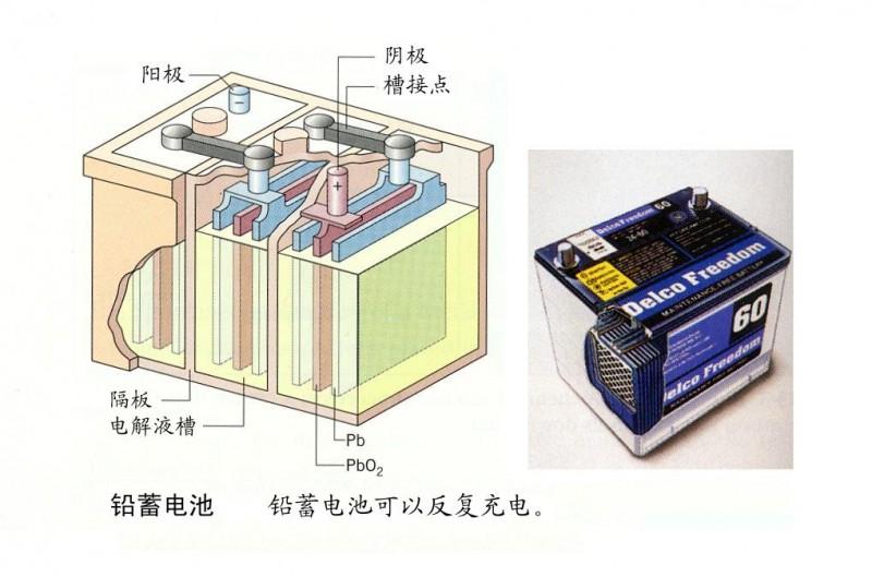 半导体二极管与晶体管的特征,蓄电池的构造