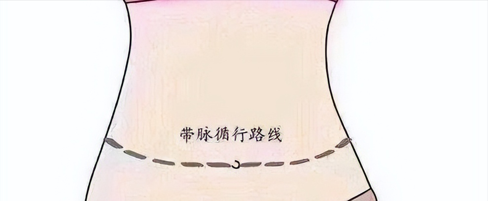 怎么知道带脉通了 baijiahao.baidu.com