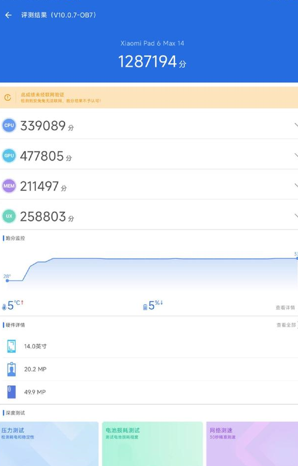 小米平板6 max 14评测:大屏之上,更有巨屏