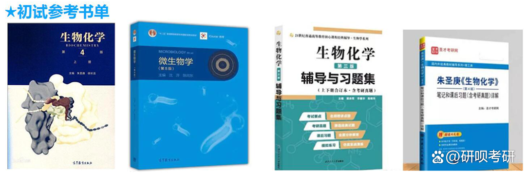 吉林大学生物学考研(651生物化学原理861微生物学)经历共享插图3