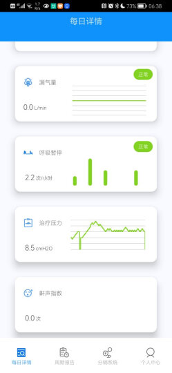 谊安(aeonmed)呼吸机打呼噜全自动家用睡眠呼吸机怎么样