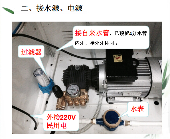 洗车机内部结构图图片