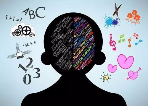 右脑发达的孩子,通常有这3种表现,未来是学霸的好苗子